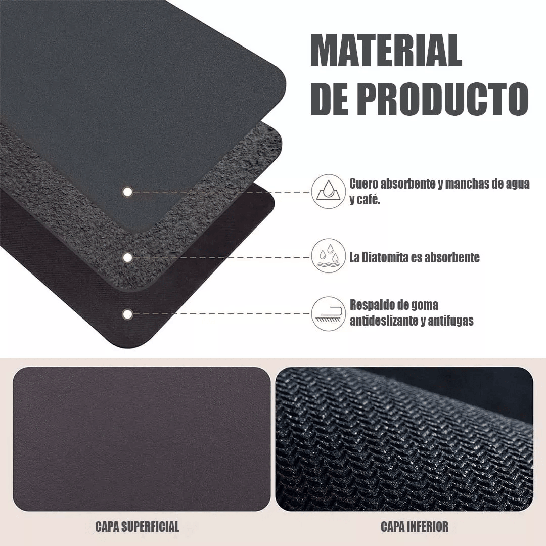 PROMO 2x1 Tapete Super Absorbente Antideslizante