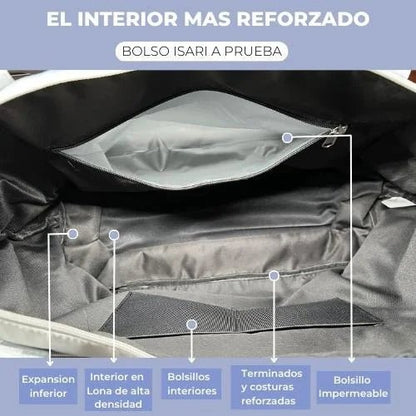 👜 FlexiBag – La Bolsa Expandible y Cómoda para tu Día a Día